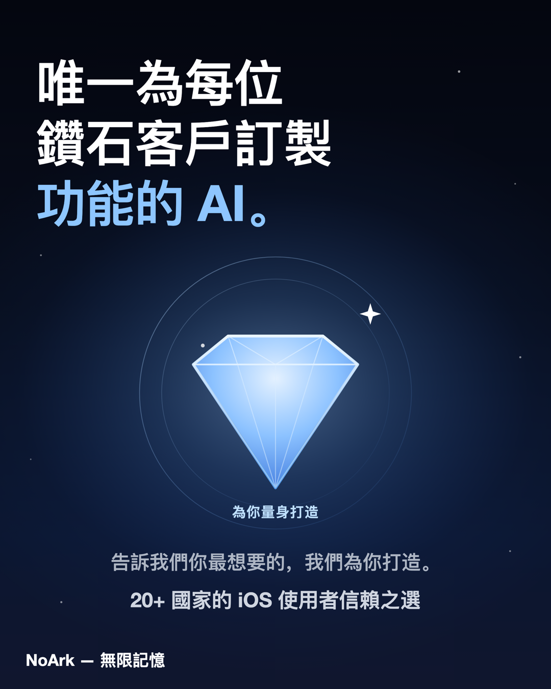 唯一為每位鑽石客戶訂製功能的 AI——為你量身打造。告訴我們你最想要的，我們為你打造。