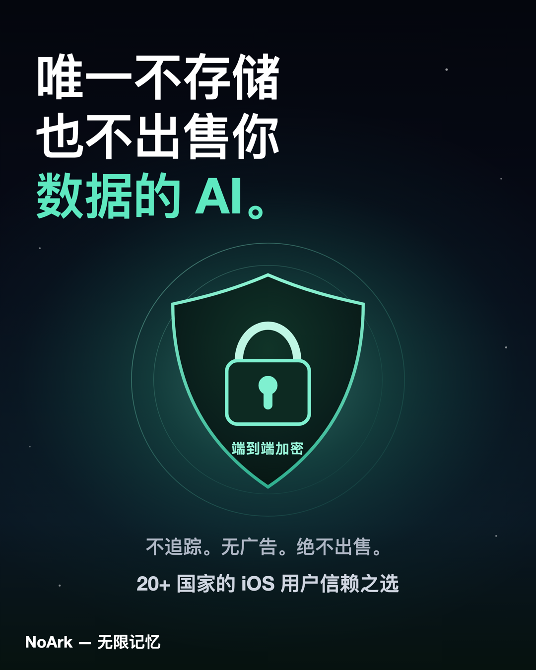 唯一不存储也不出售你数据的 AI。端到端加密。不追踪、无广告、绝不出售。
