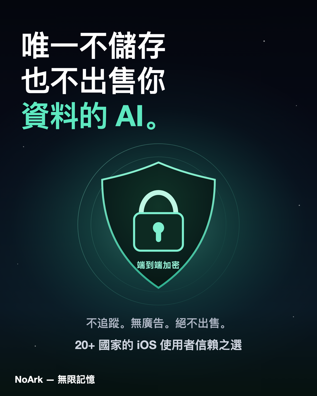 唯一不儲存也不出售你資料的 AI。端到端加密。不追蹤、無廣告、絕不出售。